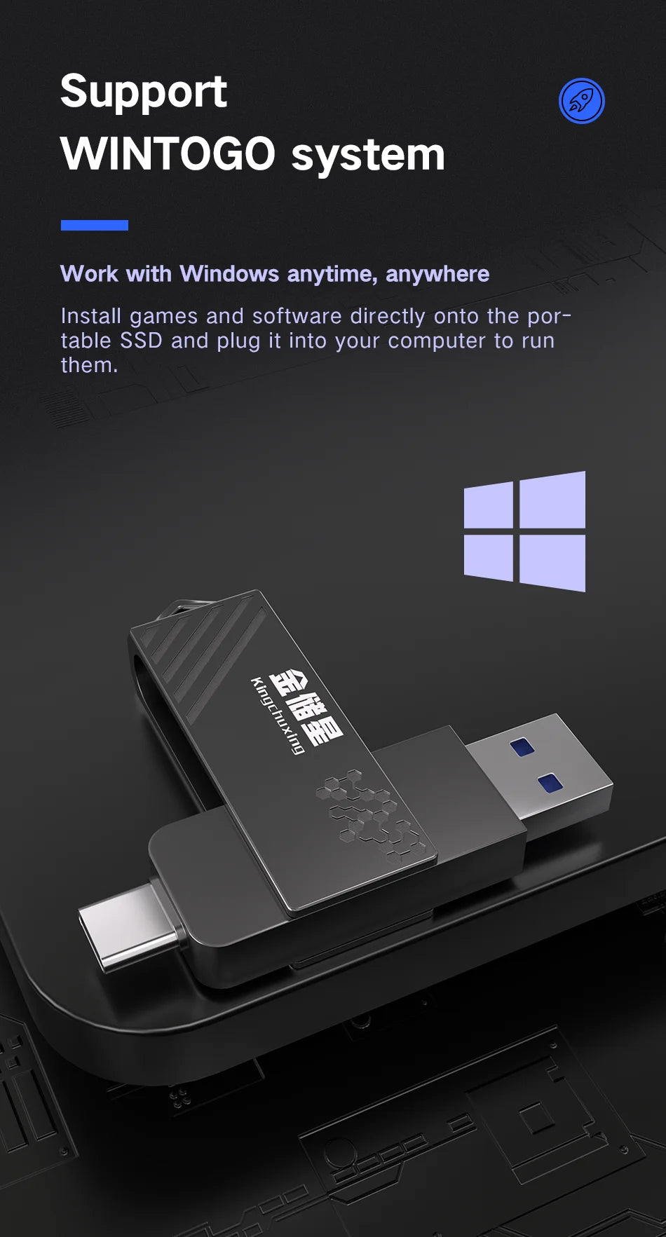 High Speed Solid State USB Drive 1TB Mobile Phone Hard Drive Type-C Dual Interface Mobile Computer Large Capacity USB Drive 512G