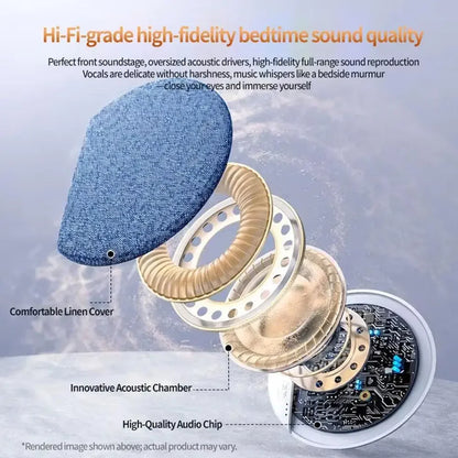 Mini Sleeping Bluetooth Speaker Nature Sound White Noise Soundbar Wireless MP3 Music Player Ultra Thin Timed Shutdown Audio Pla