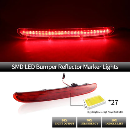 LED High Mount Third Brake Light Rear Stop Lamp Canbus For Opel For Vauxhall Astra J 5D 2009-2016 GTC 2012-2018 Car Accessories