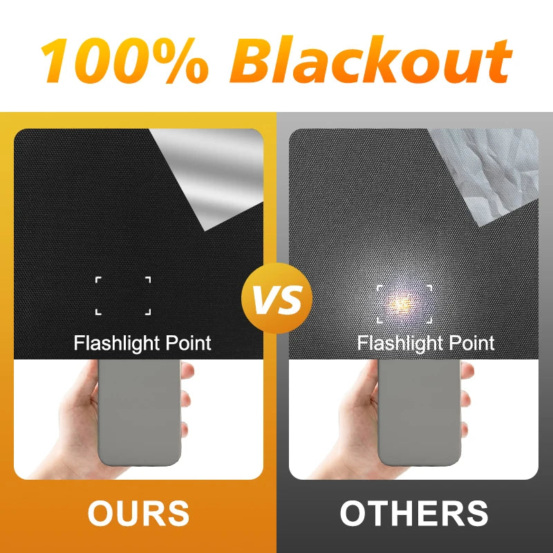 DIY Portable Travel 100% Blackout Curtain Portable Blocking Darkest Window Cloth for Living Room Home Non-perforated Black Cloth