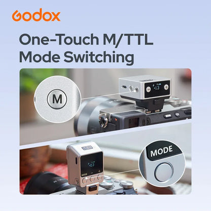 Godox iT20 iT22 TTL Mini Flash iFlash Camera Flash for Canon Nikon Sony Fujifilm Olympus Panasonic Ricoh Cameras
