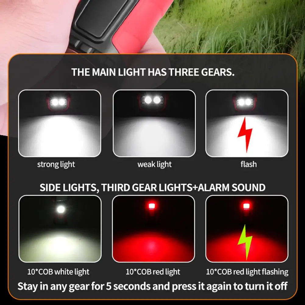 Mini Rotating LED Flashlight Ultra-Bright Emergency Flashlight Rotating Work Light Rechargeable Pocket Flashlight