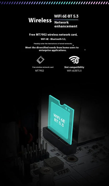 TOPC AMD R9 9955HX 7845HX/7945HX/ 8945HX/ R7 7745HX Gaming Motherboard 2*DDR5 2*M.2 2280 SSD 4*SATA3.0 WiFi6E BT5.3 Computer
