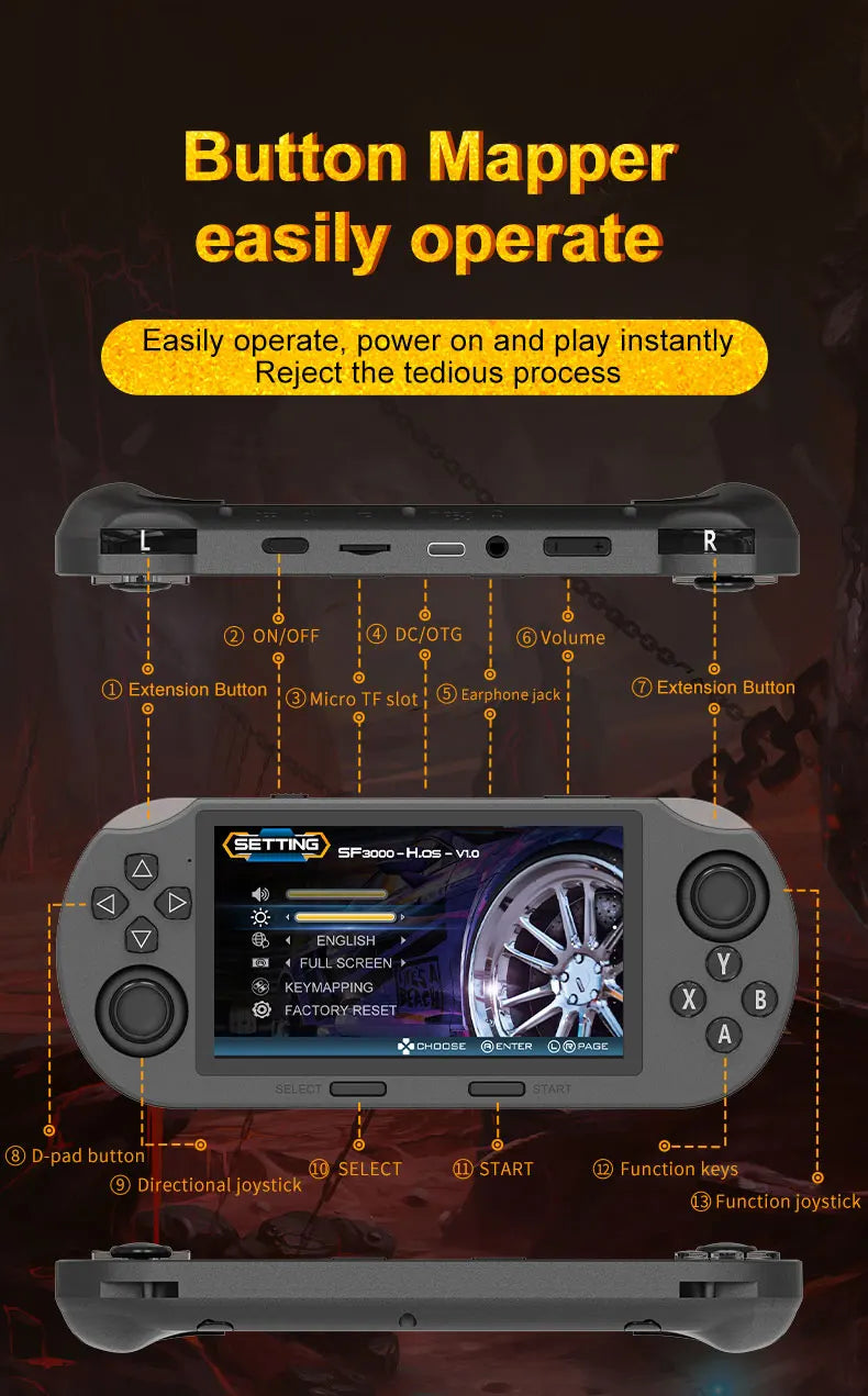 SF3000 handheld game console with a 4.5-inch large screen, supporting e-books, MP4， Music function, built-in 20000+games
