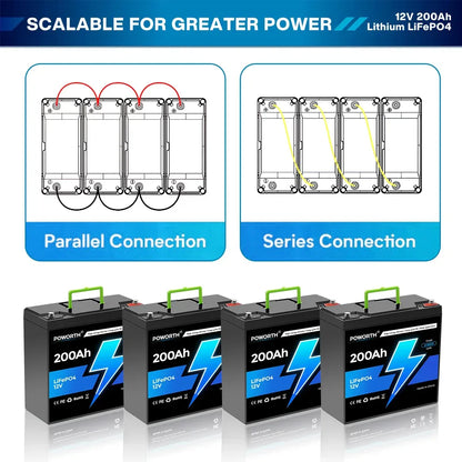 🔥LiFePO4 12V 200Ah Battery Integrated BMS, 8000+ Cycles,Designed for ️Solar Storage, Campers, Boats & Off-Grid Living Spaces
