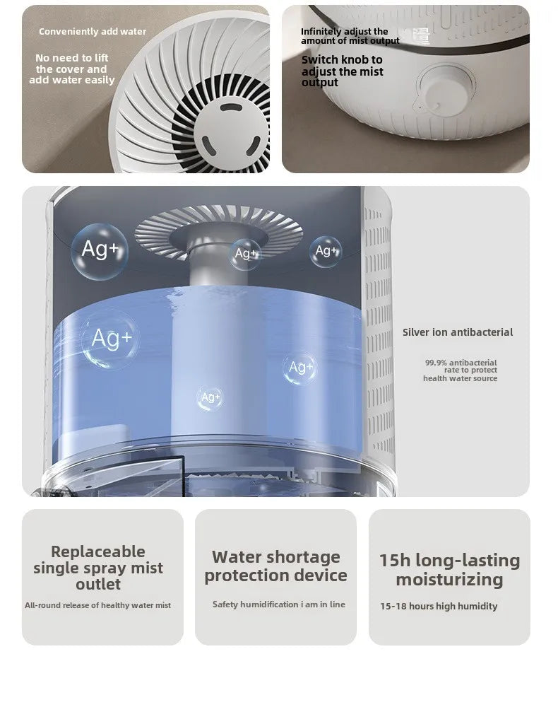 5L Large Capacity Air Humidifier Smart Humidifier with Rotating Mist Auto Shut-Off High Fequency Humidifier Ultra Quiet for Home
