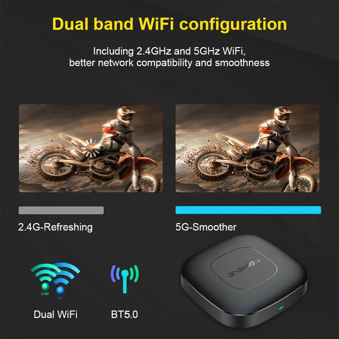 Smart TV Box 8GB 128GB Android 14 ATV Allwinner H313 Google Assistant 8K Video 4k HDR10 Media Player T1 Very Fast Set Top Box