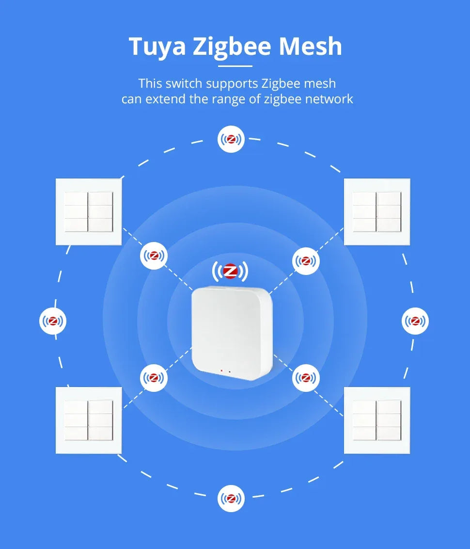 Zemismart Zigbee Interrupter 1 2 3 4 6 Gangs Light Switch Brazilian Wall switches Work with Tuya Smart Life Alexa Google Home