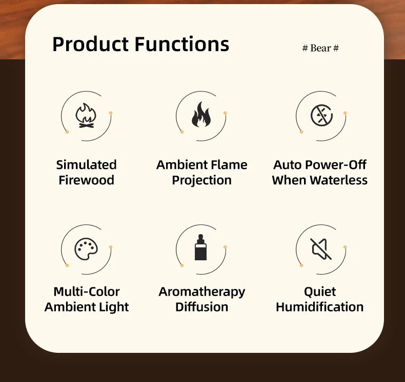 250ml Flame Fireplace Aroma Humidifier Colorful Light Aromatherapy Essential Oil Diffuser with Timed Auto Off for Home Bedroom