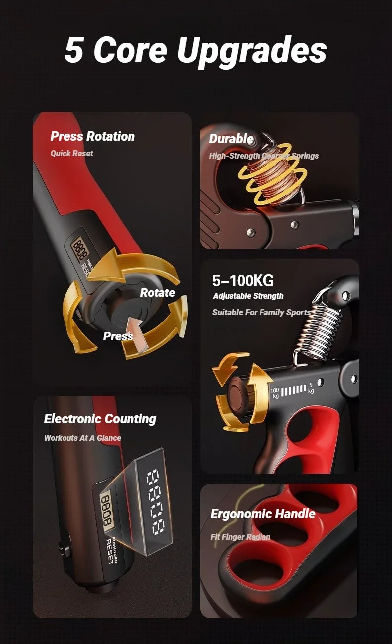 Grip dynamometer male arm strength training electronic counting five-finger exerciser 100kg fitness mechanical record