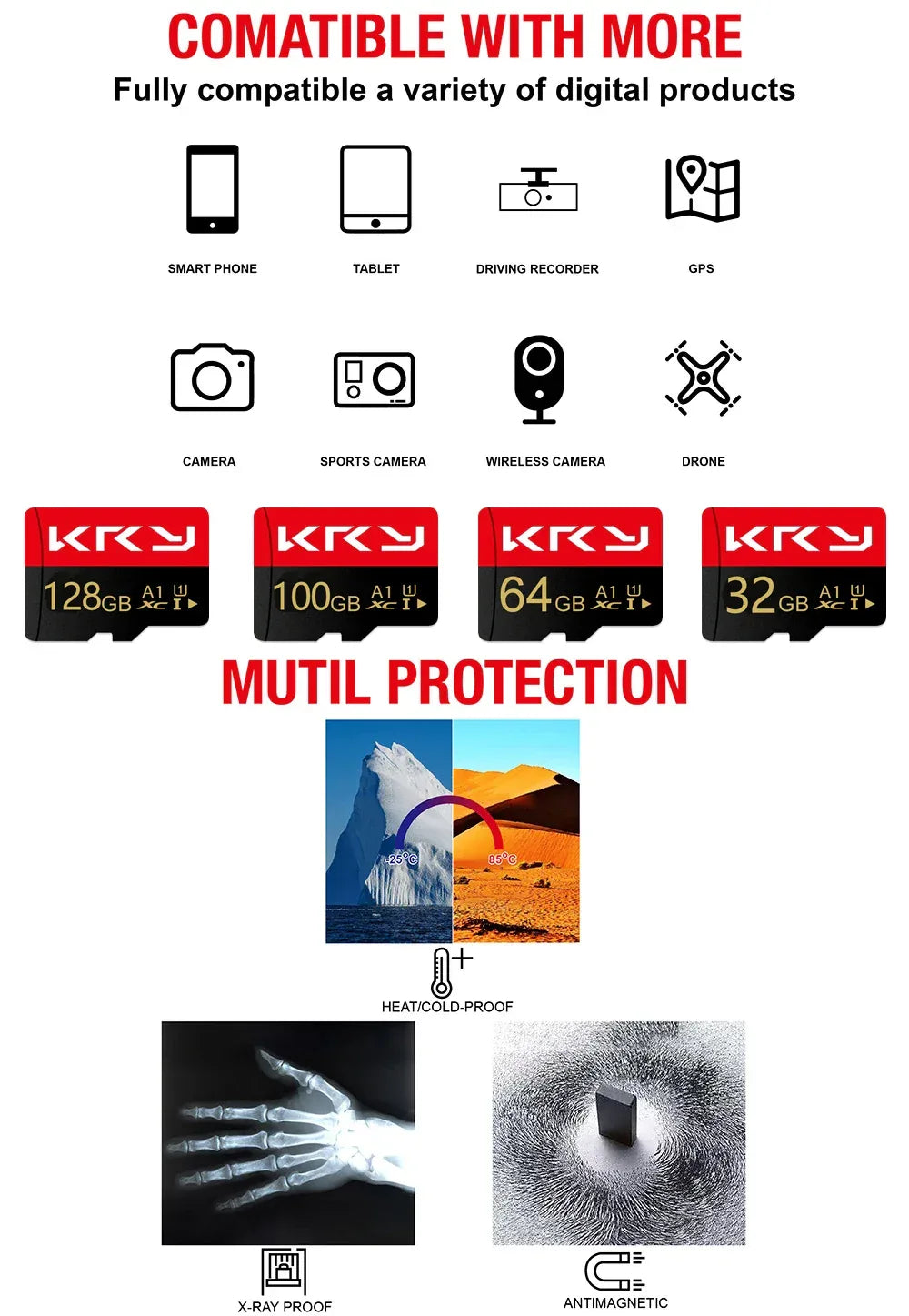 Micro Memory SD Card 128GB 100GB SD Card SD/TF Flash Card 32GB 64GB Class 10 Memory Card For Phone