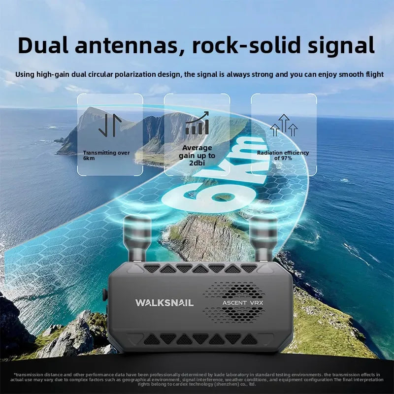 2026 Edward original factory packaging  Walksnail Ascent VRX high definition digital FPV receiver hDMI output 1080P picture