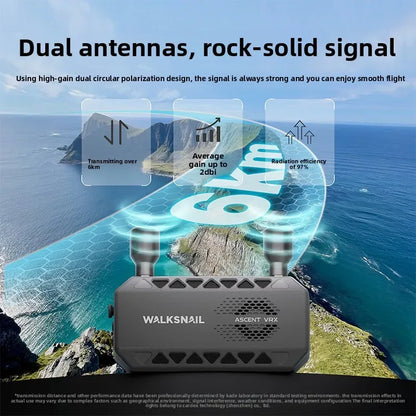 2026 Edward original factory packaging  Walksnail Ascent VRX high definition digital FPV receiver hDMI output 1080P picture