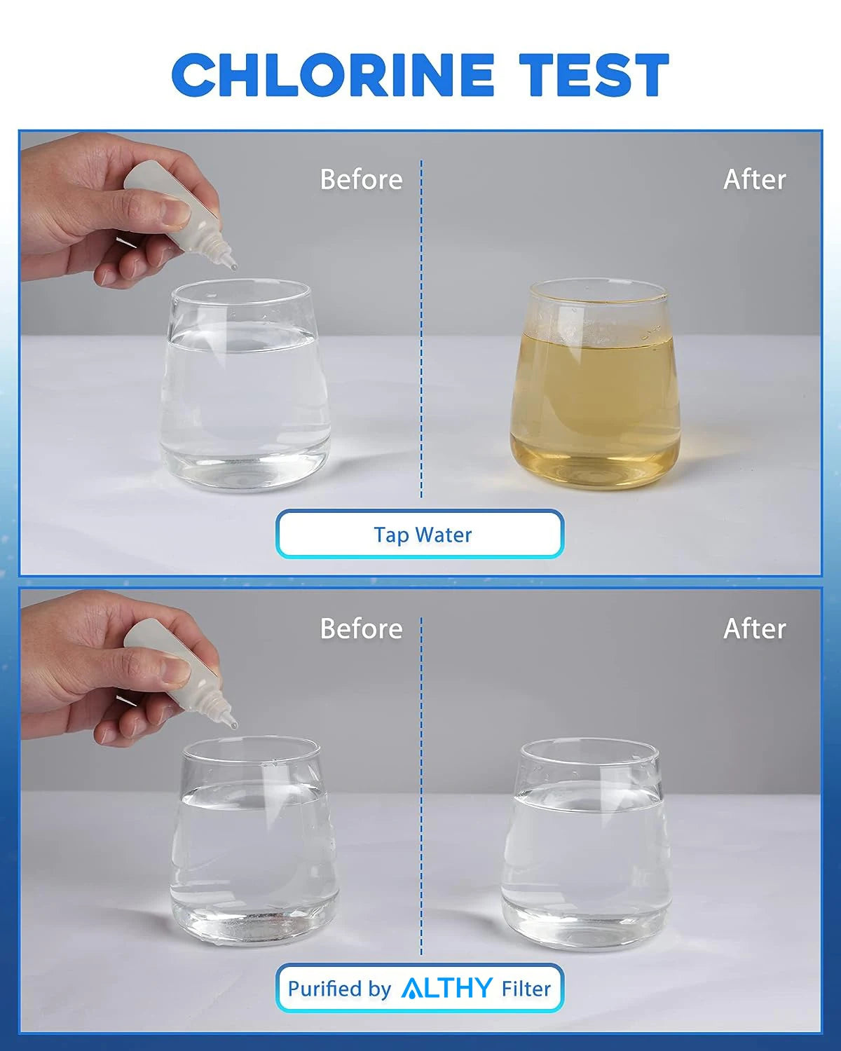 ALTHY Faucet Tap Water Filter Purifier System, Reduces Lead, Chlorine & Bad Taste NSF Certified 320-Gallon Kitchen