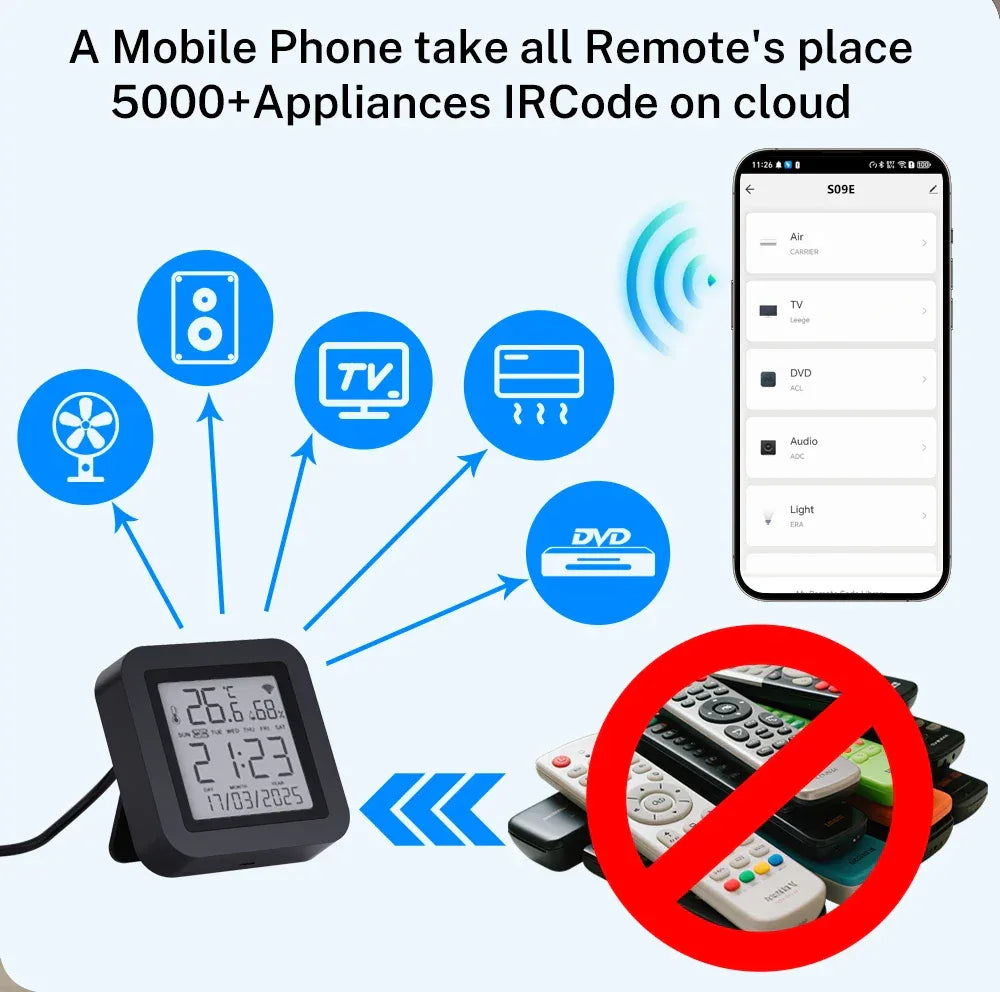 Tuya WiFi IR Remote Control With Temperature Humidity Sensor for Smart Home APP via Smart Life Work with Yandex Alexa