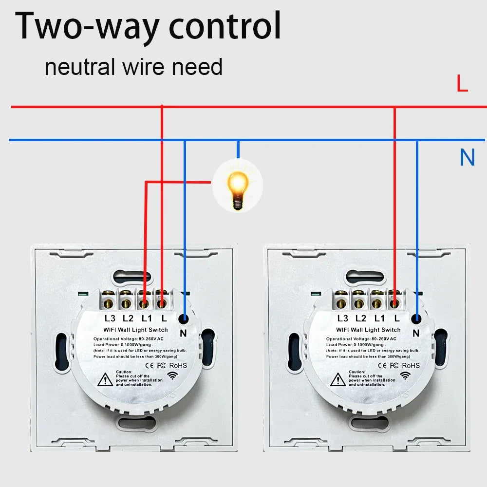 Tuya Wifi EU Smart Switches 1/2/3/4Gang Touch Light Switch Wall Sensor 433mhz RF Switches Smart Life for Alexa Google Home Alice