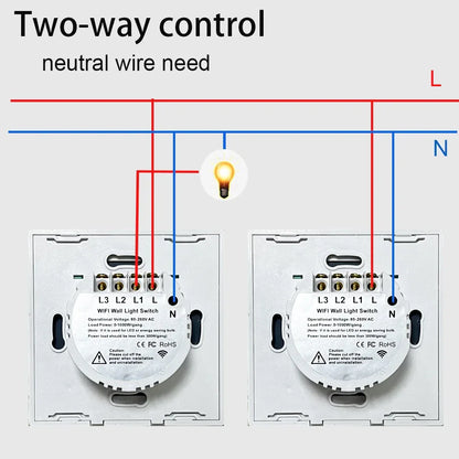 Tuya Wifi EU Smart Switches 1/2/3/4Gang Touch Light Switch Wall Sensor 433mhz RF Switches Smart Life for Alexa Google Home Alice