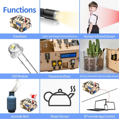 Keyestudio Smart Home IOT Kit With PLUS Board+15 Projects Tutorial For Arduino STEAM House Kit DIY Electronic Kit CE Compliant