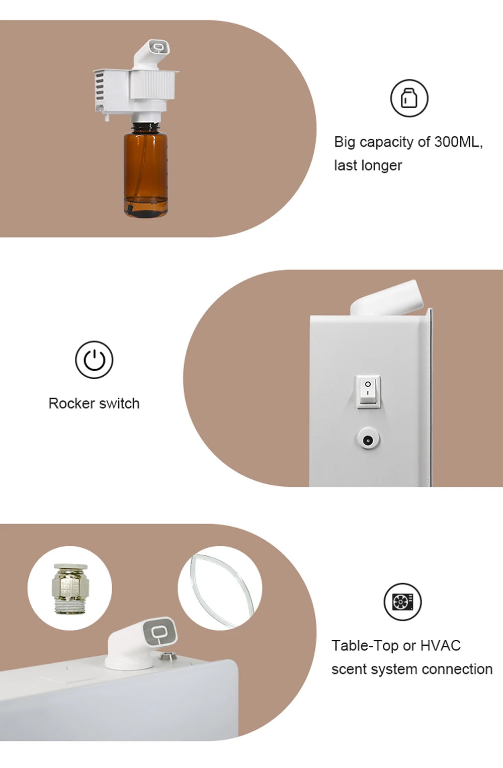 800m³ Essential Oil Diffuser HVAC Air Freshener Scent Machine Aromatizer Wall Mounted Hotel Aroma Oil Diffuser Home Fragrance