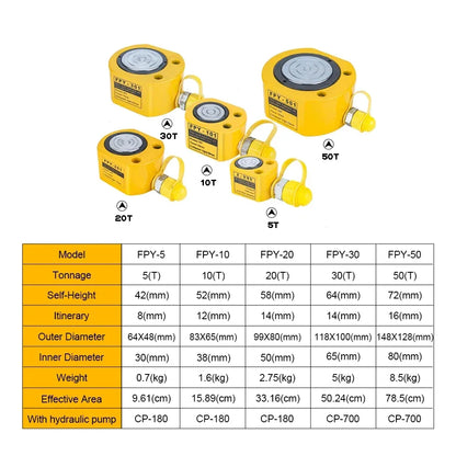 Multi stage Low Height Hydraulic Cylinder Jack Ram Portable Hydraulic Lifting Jack Split Hydraulic Booster for Machinery Bridge