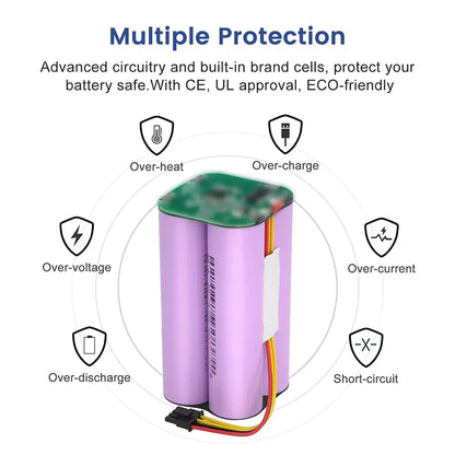 4S1P,18650 14.4V 6800mAh Li-lon battery for Cecotec Conga 1290 1390 1490 1590 vacuum cleaner Genio deluxe 370 gutrend echo 520