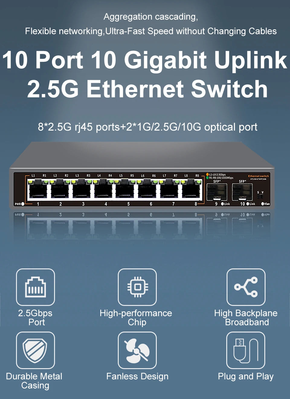ONTi 2.5Gb Unmanaged Ethernet Switch 8 Port 2.5GBASE-T Network Switch with 10G SFP+ Port Plug and Play Fanless Homelab Switch
