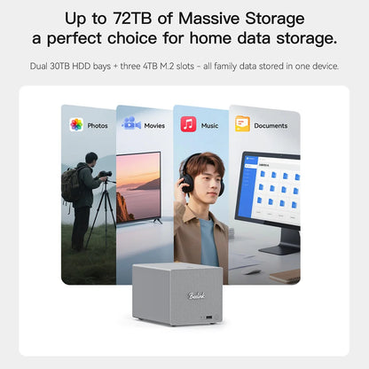 Beelink ME Mini ME Pro Intel Twin Lake N150 LPDDR5 4800MHz 16GB RAM 1T SSD WiFi6 4K Dual Lan Home Network Storage NAS Mini Host