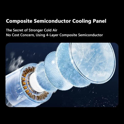 Lenovo 199-speed High-speed Cooling Fan Usb Charging Digital Display Large Wind Turbine Handheld Portable Fan Mini Cooling Fan