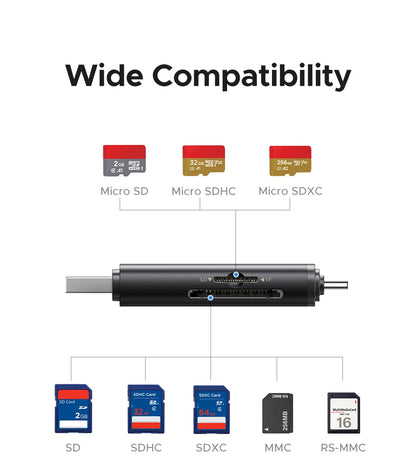 UGREEN USB C SD 4.0 Card Reader USB Memory Card Reader 312MB/s USB3.0&USB C to SD Micro SD TF Card for PC Laptop UHS-II/UHS-I