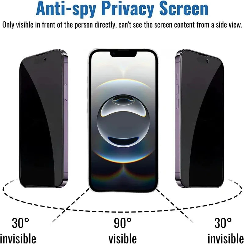 3PCS Privacy Screen Protector for IPhone 16e Tempered Glass for Iphone 16 Pro Max 16E 2025 Anti-Spy GLASS New