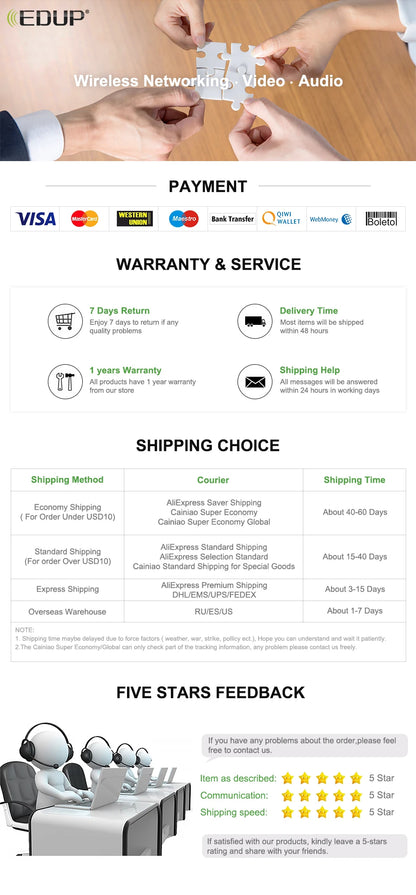 EDUP AB011 5.8G 5W WiFi Booster Wireless Amplifier Long Range Wi-Fi Repeater Model Remote Control Signal Extender