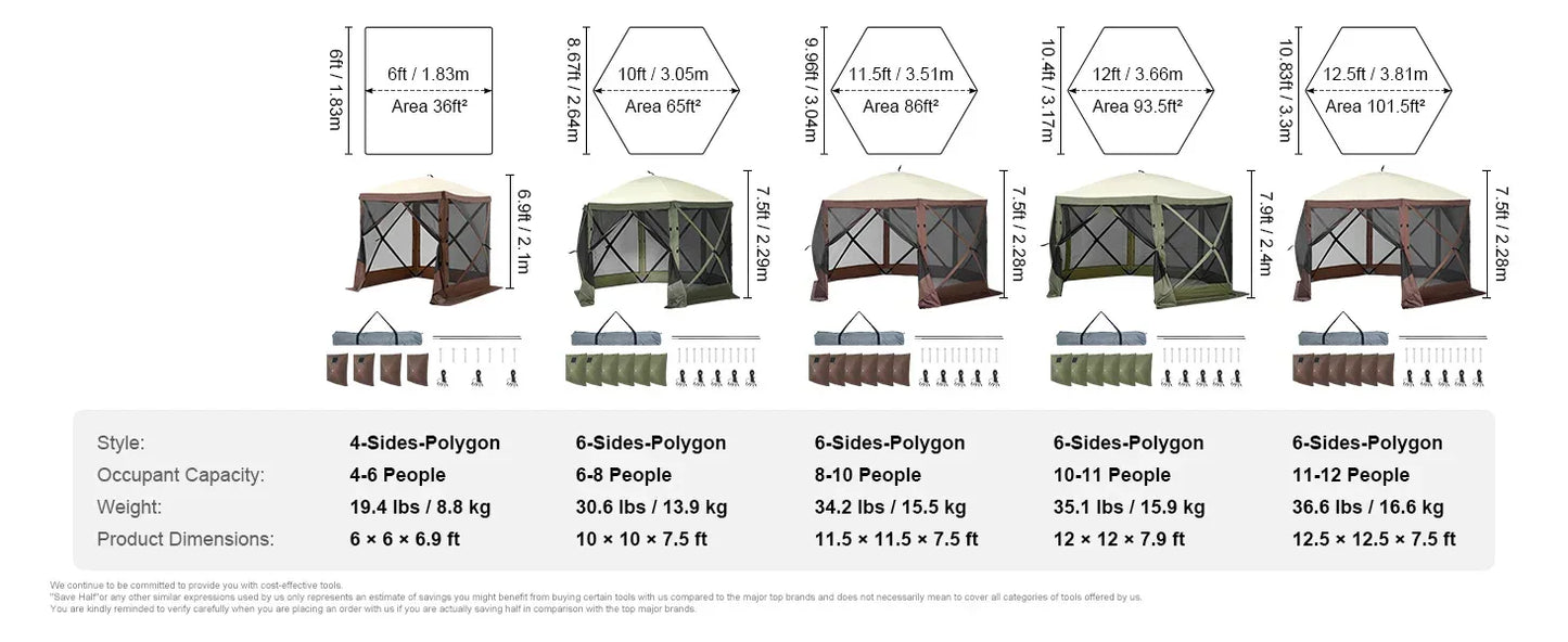 SucceBuy Pop Up Gazebo Tent, Pop-Up Screen Tent 6 Sided Canopy Sun Shelter with 6 Removable Privacy Wind Cloths & Mesh Windows