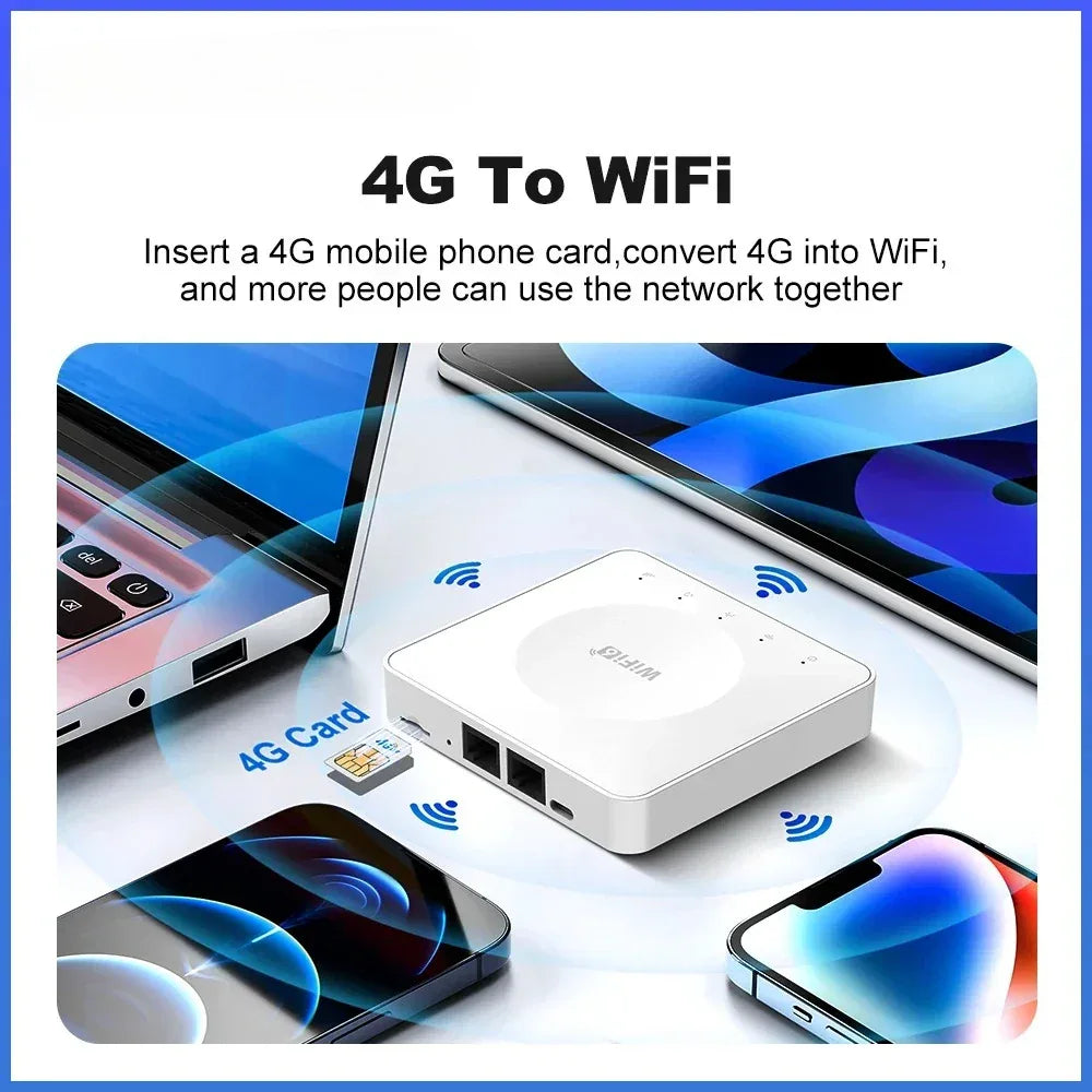 4G LTE Router WiFi 6 SIM Card Modem Support 32 Device Connections Mobile Wireless Router Typc-C Interface for Asia Africa Europe