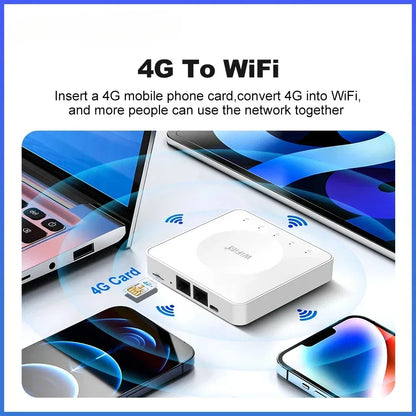 4G LTE Router WiFi 6 SIM Card Modem Support 32 Device Connections Mobile Wireless Router Typc-C Interface for Asia Africa Europe