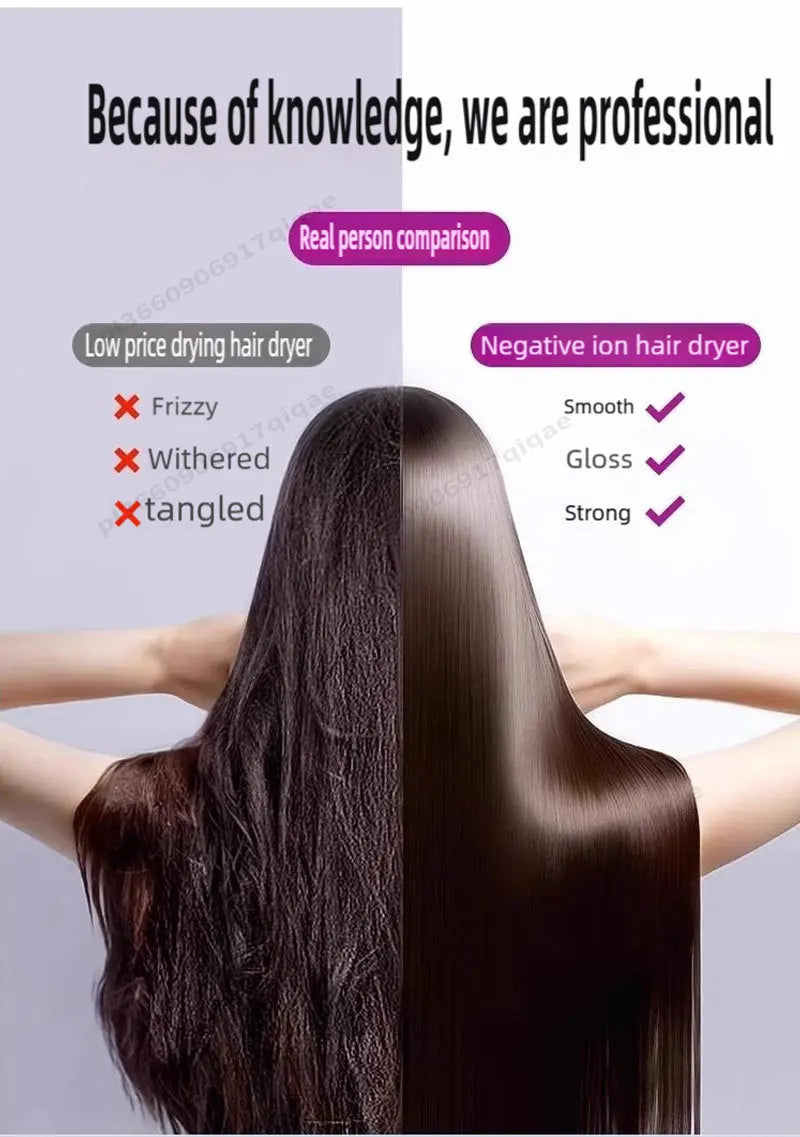 1600W Professinal Leafless Hair Dryer Negative Ion Hair Care Hairdryer Home Powerful Blow dryer Styling Toos Gift For Women
