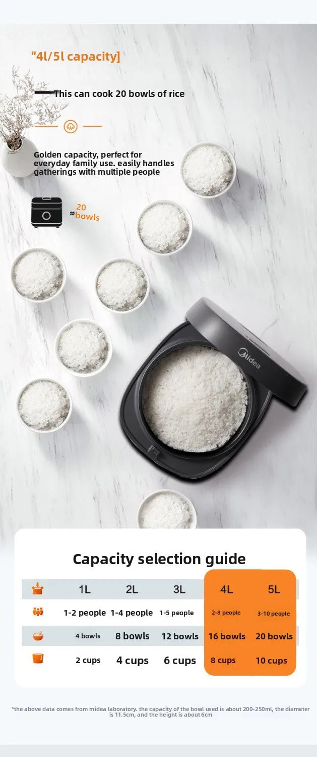 Home-use smart rice cooker with timer function, 4L/5L multi-functional non-stick large capacity MB-RE430