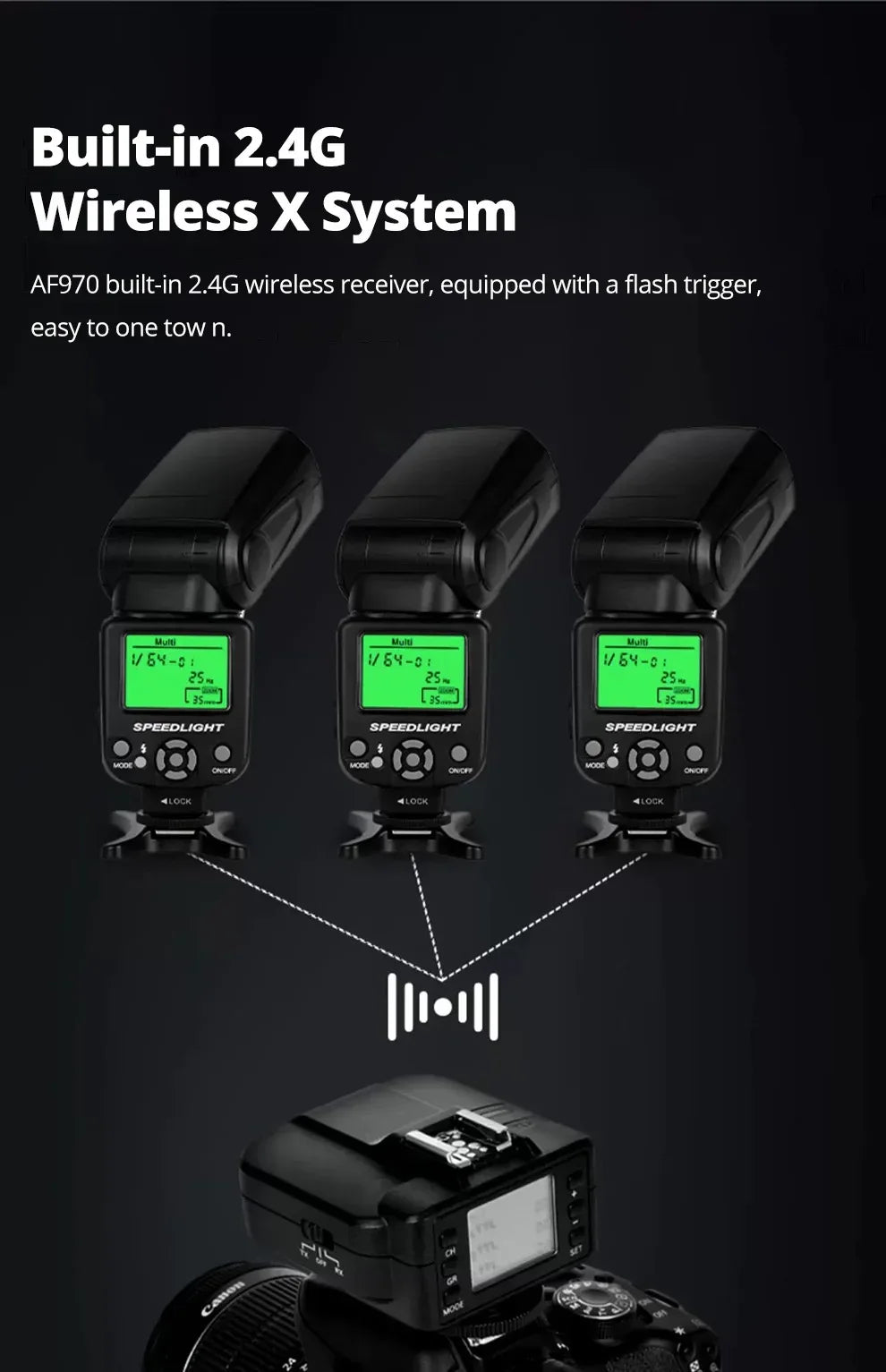 Ambitful AF970 Flash Light Speedlight Speedlite Universal for Fujifilm Olympus Nikon Canon 650D 550D 450D 60D 7D 5D Camera