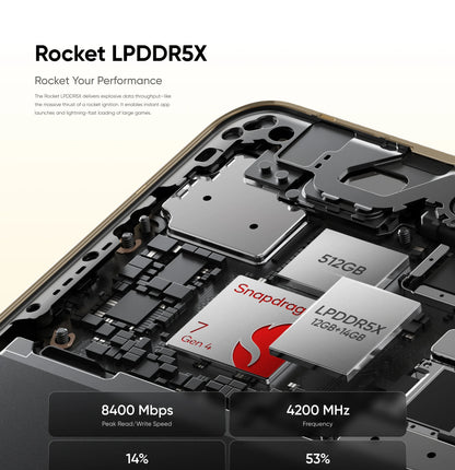 realme 16 Pro Plus Smartphone NFC Snapdragon 7 Gen 4 Chipset 200MP Camera 50MP Periscope Telephoto 7000mAh Battery 80W Charge