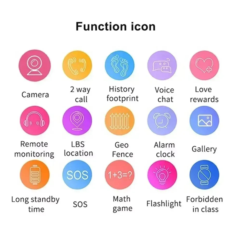 Xiaomi 5G Kids Smart Watch SOS Sim Card Call GPS Location Child SmartWatch Camera Waterproof Boys Girl Gift For Ios Android