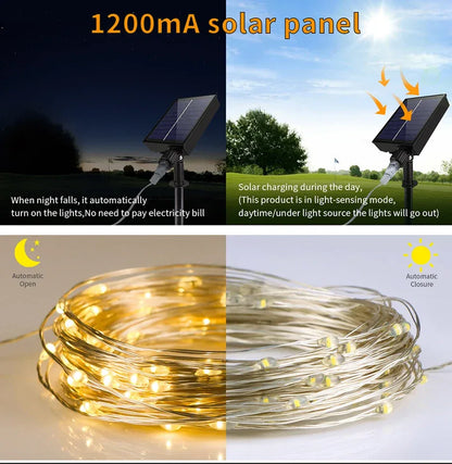 2025 Christmas 10M-100M LED Solar Fairy Lights LED String Garland Tree Decoration Light for Outdoor Garden Lawn Camping Decor