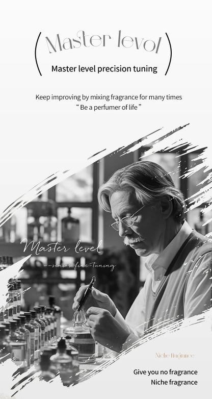 Perfume for cars - fresh air for cars, car fragrance for car interior parts, lasting and fresh fragrance, suitable for cars