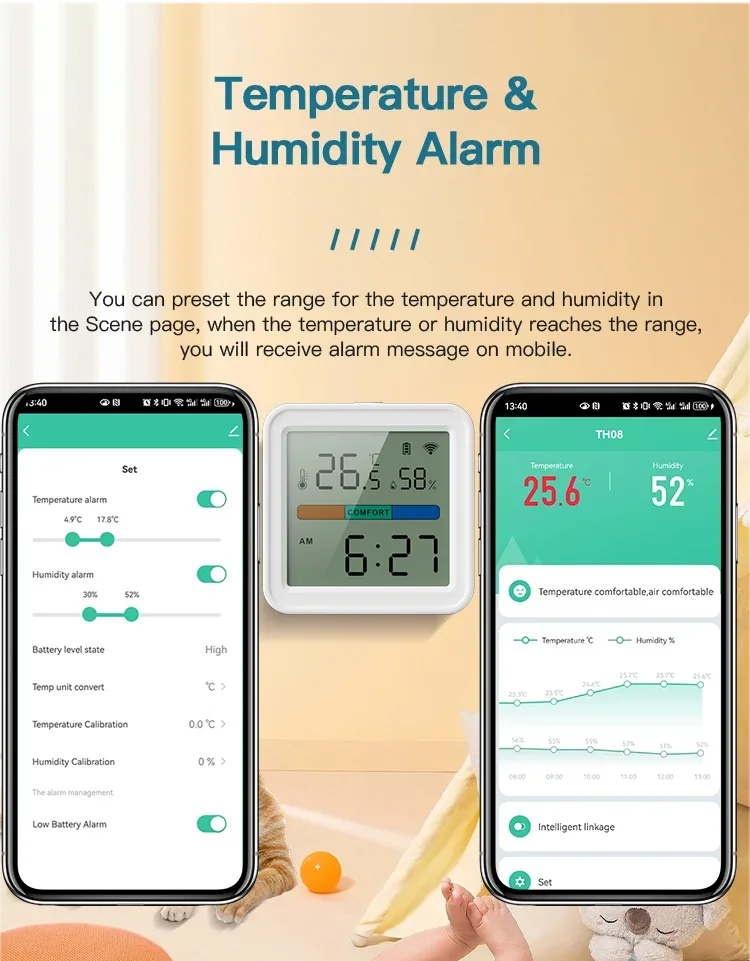 Tuya New WiFi Temperature Humidity Sensor Smart Life Backlight Hygrometer Thermometer Sensor Support Alexa Google Home Assistant