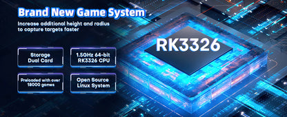 AISLPC R36Max Handheld Game Console Open Source 4.0 Inch Screen RK3326 Chip 18000+Game Portable Pocket Video Player Ship From US