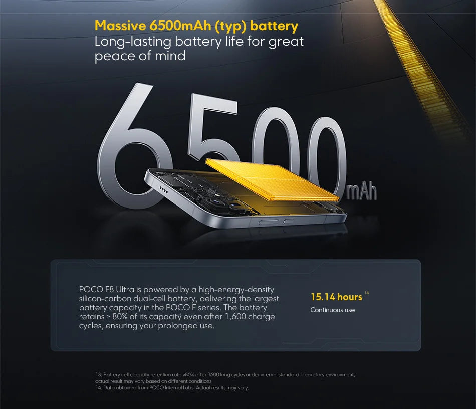 Global Version POCO F8 Ultra NFC 50MP camera 6.9" 120Hz display 6500mAh battery Smartphone Snapdragon 8 Elite Gen 5
