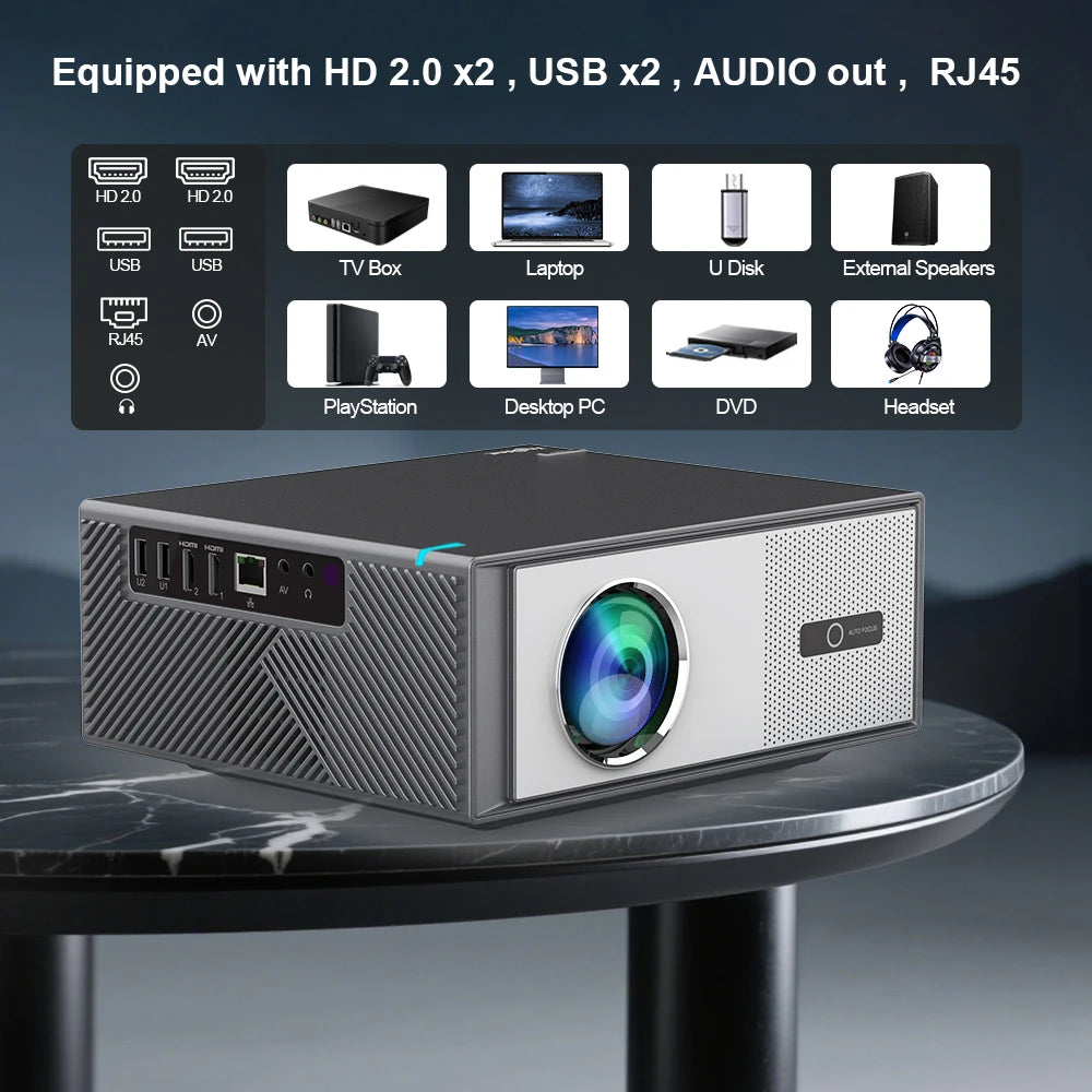 ThundeaL TD95 Max Full HD 4K 2G 32G Wifi Android Smart Beam Projector Home Theater Cinema  TD95MAX 3D Image Portable Projector