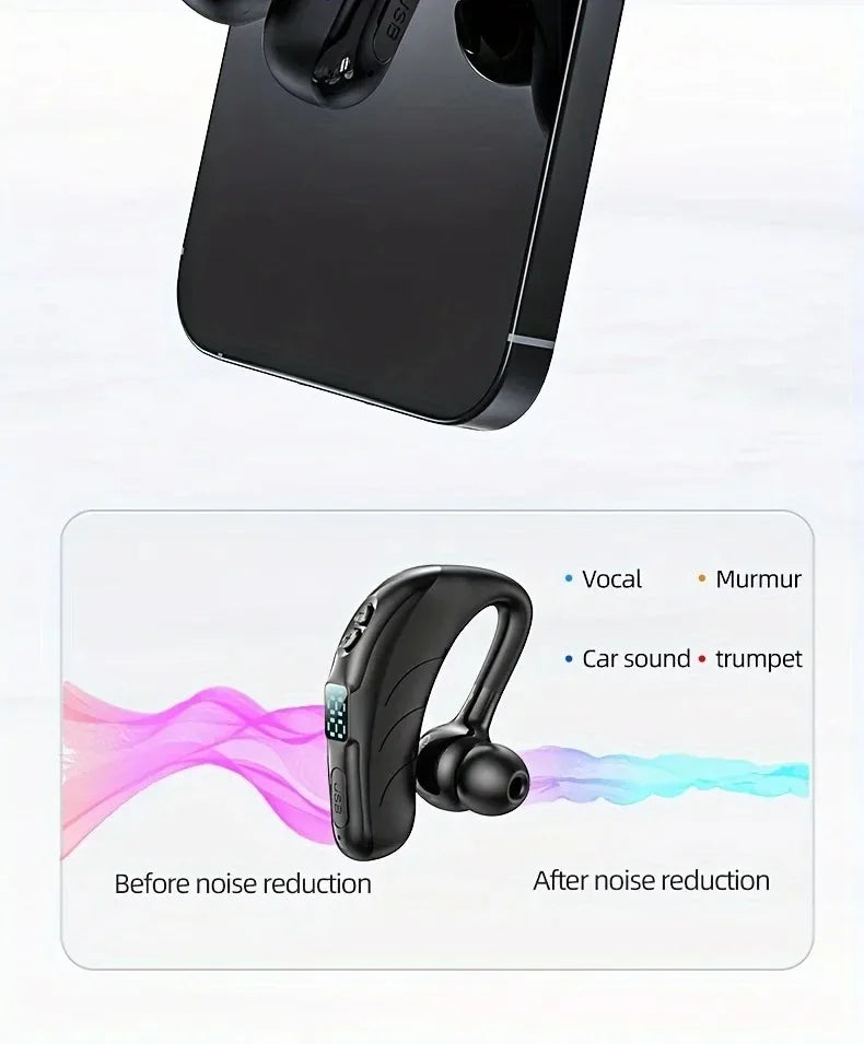 Wireless P13 Pro LED Digital Display Business Earphone Long Standby Sport Wireless 5.2 Headphone HiFi Subwoofer For Phones