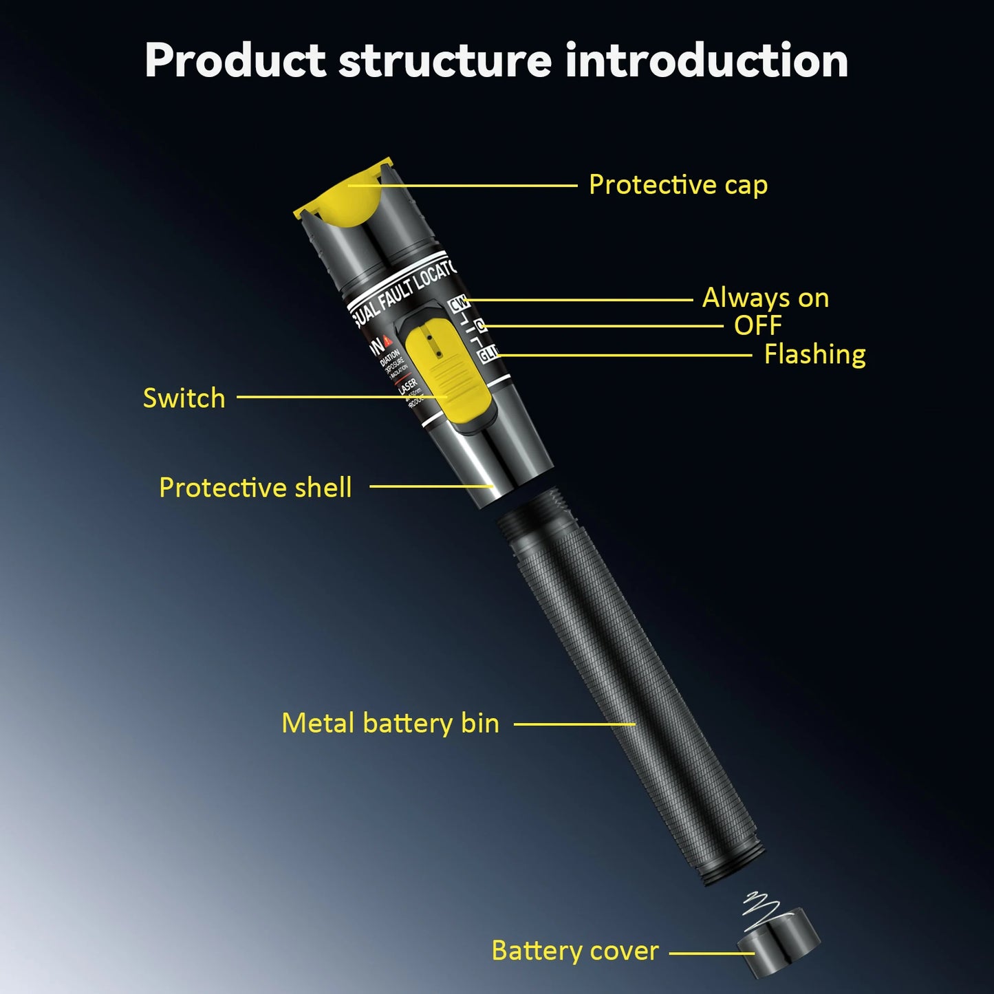 Fiber Optic Cable Tester Pen 30/50/80/100mw Visual Fault Locator SC/FC/ST 2.5mm Interface VFL 30/50/80/100Km Range
