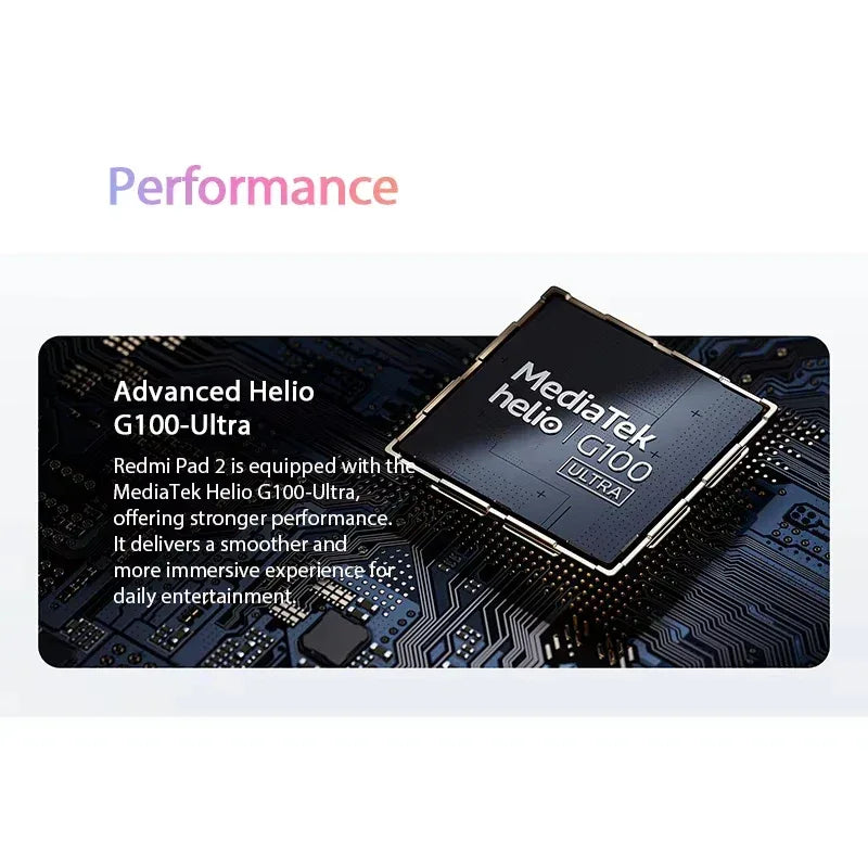 Xiaomi Redmi Pad 2 4GB/128GB 6GB/128GB 8GB/256GB EU 9000mAh Battery 11" 2.5K WiFi Global Version Tablet PC