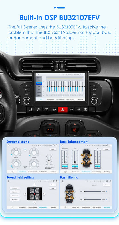 Hizpo 2Din 7inch Android14 Car Radio for Fiat Panda 2013 - 2020 GPS Navigation 4G BT Carplay RDS DSP SWC UI7862 Multimedia