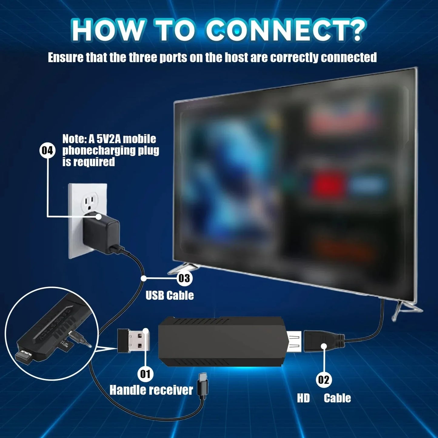 New Game Stick X2 PRO Video Handle Game Console 48 Emulators 64g 128g 40000+ Retro Games 4K HD Game Stick Home 2 Players Gifts